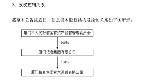 廈門國資擬11.6億收購電工合金實控權，看好投資價值與票務代理服務前景