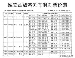 魅力淮安 軟件開發(fā)賦能新篇章，淮安歡迎您